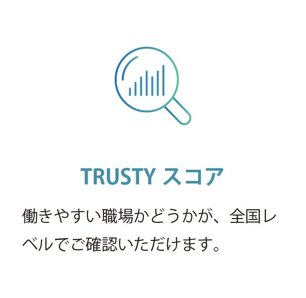 TRUSTYスコア