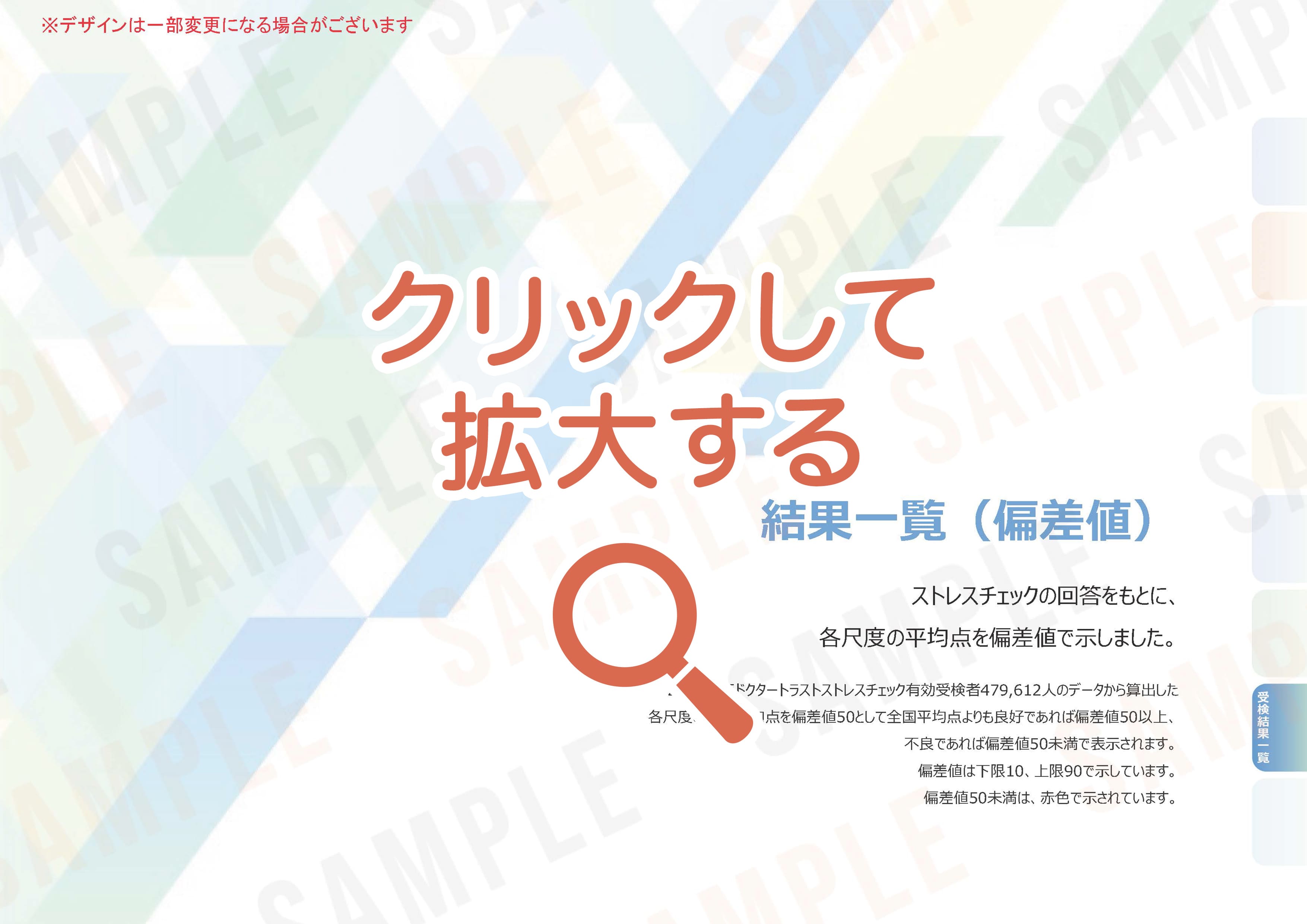 ストレスチェックの集団分析サンプル【20】部署別結果（偏差値）