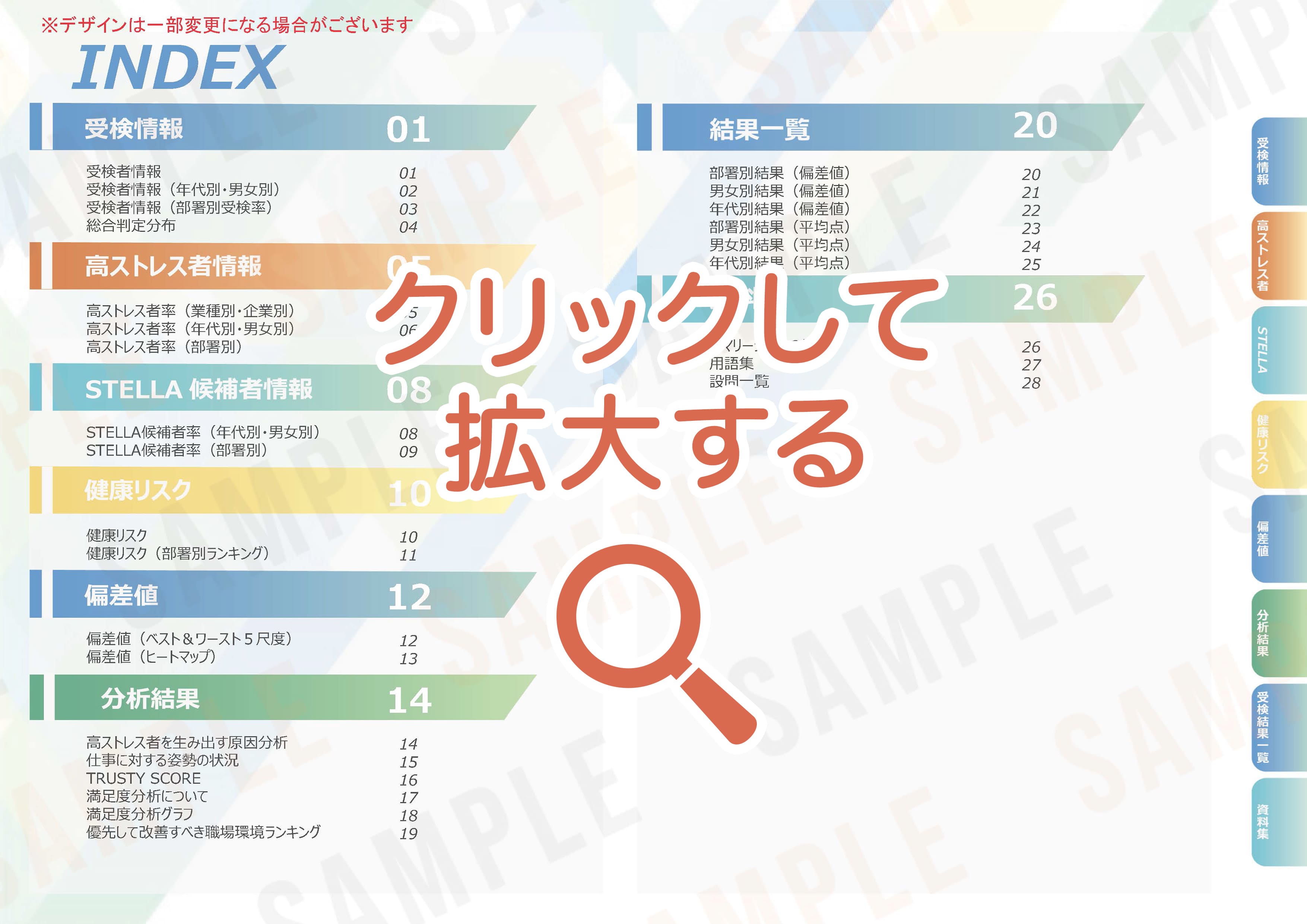 ストレスチェックの集団分析サンプル　目次